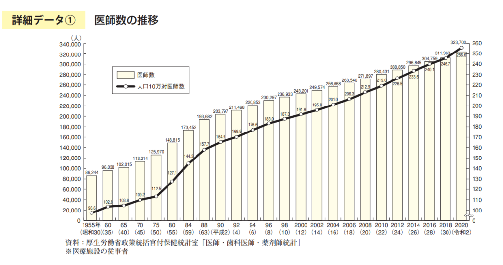【2026年最新ルポ】深刻な人手不足を突破する「大阪 医療 福祉 専門 学校」の超実践カリキュラムと、現役生の本音に迫る